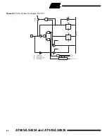 Preview for 84 page of Atmel AVR AT90LS4434 Preliminary