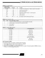 Preview for 87 page of Atmel AVR AT90LS4434 Preliminary