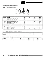 Preview for 96 page of Atmel AVR AT90LS4434 Preliminary