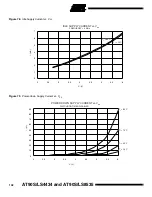 Preview for 102 page of Atmel AVR AT90LS4434 Preliminary