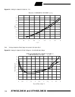 Preview for 104 page of Atmel AVR AT90LS4434 Preliminary