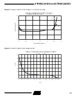 Preview for 105 page of Atmel AVR AT90LS4434 Preliminary