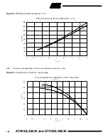 Preview for 106 page of Atmel AVR AT90LS4434 Preliminary