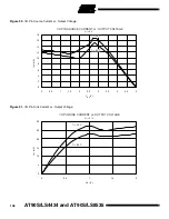 Preview for 108 page of Atmel AVR AT90LS4434 Preliminary