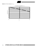 Preview for 110 page of Atmel AVR AT90LS4434 Preliminary