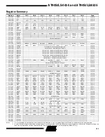 Preview for 111 page of Atmel AVR AT90LS4434 Preliminary