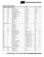 Preview for 112 page of Atmel AVR AT90LS4434 Preliminary