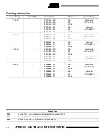 Preview for 114 page of Atmel AVR AT90LS4434 Preliminary