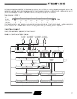 Preview for 31 page of Atmel AVR AT90S8515 Manual