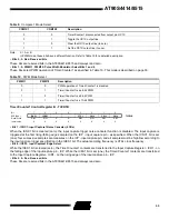 Preview for 33 page of Atmel AVR AT90S8515 Manual