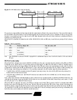 Preview for 43 page of Atmel AVR AT90S8515 Manual