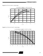 Preview for 93 page of Atmel AVR AT90S8515 Manual