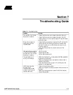 Preview for 31 page of Atmel AVR ATICE10 User Manual