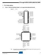 Preview for 2 page of Atmel AVR ATmega1284P Specification Sheet