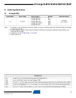 Preview for 17 page of Atmel AVR ATmega1284P Specification Sheet