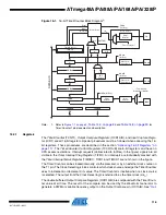 Preview for 116 page of Atmel AVR ATmega168PA Manual