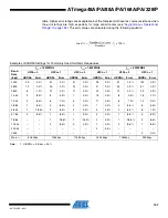 Preview for 197 page of Atmel AVR ATmega168PA Manual