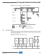 Preview for 235 page of Atmel AVR ATmega168PA Manual