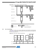 Preview for 238 page of Atmel AVR ATmega168PA Manual