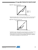 Preview for 262 page of Atmel AVR ATmega168PA Manual