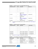 Preview for 299 page of Atmel AVR ATmega168PA Manual