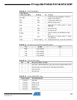 Preview for 304 page of Atmel AVR ATmega168PA Manual