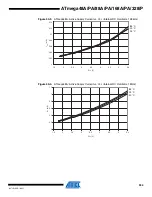 Preview for 334 page of Atmel AVR ATmega168PA Manual