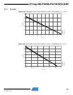 Preview for 341 page of Atmel AVR ATmega168PA Manual