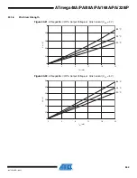 Preview for 344 page of Atmel AVR ATmega168PA Manual