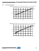 Preview for 346 page of Atmel AVR ATmega168PA Manual