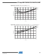 Preview for 347 page of Atmel AVR ATmega168PA Manual