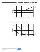 Preview for 348 page of Atmel AVR ATmega168PA Manual