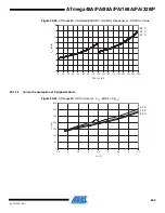 Preview for 353 page of Atmel AVR ATmega168PA Manual