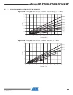 Preview for 356 page of Atmel AVR ATmega168PA Manual