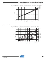 Preview for 360 page of Atmel AVR ATmega168PA Manual