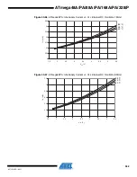 Preview for 362 page of Atmel AVR ATmega168PA Manual