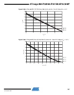 Preview for 367 page of Atmel AVR ATmega168PA Manual