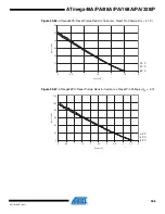 Preview for 368 page of Atmel AVR ATmega168PA Manual