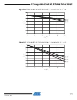 Preview for 370 page of Atmel AVR ATmega168PA Manual