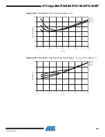 Preview for 372 page of Atmel AVR ATmega168PA Manual