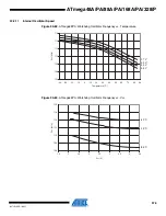 Preview for 376 page of Atmel AVR ATmega168PA Manual