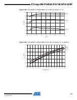 Preview for 377 page of Atmel AVR ATmega168PA Manual