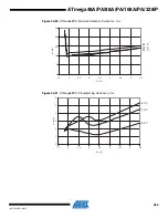 Preview for 380 page of Atmel AVR ATmega168PA Manual