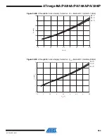 Preview for 384 page of Atmel AVR ATmega168PA Manual