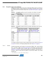 Preview for 388 page of Atmel AVR ATmega168PA Manual