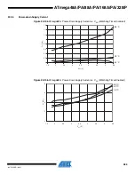 Preview for 389 page of Atmel AVR ATmega168PA Manual