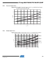 Preview for 390 page of Atmel AVR ATmega168PA Manual