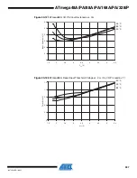 Preview for 397 page of Atmel AVR ATmega168PA Manual