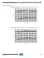 Preview for 399 page of Atmel AVR ATmega168PA Manual