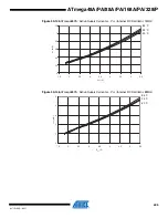 Preview for 409 page of Atmel AVR ATmega168PA Manual